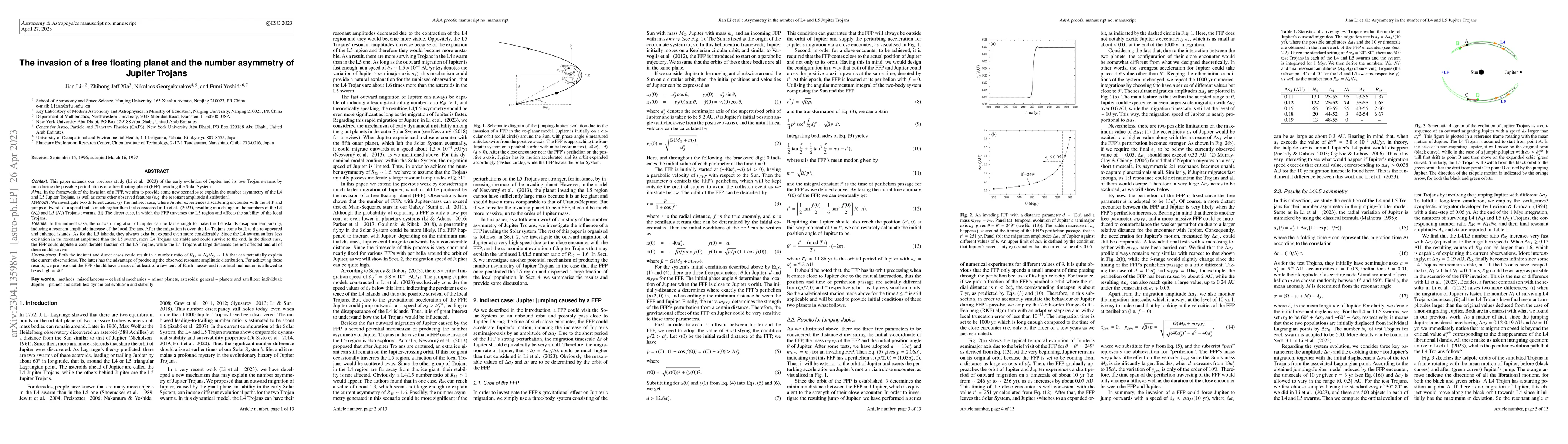 Thumbnail for The invasion of a free floating planet and the number asymmetry of
  Jupiter Trojans