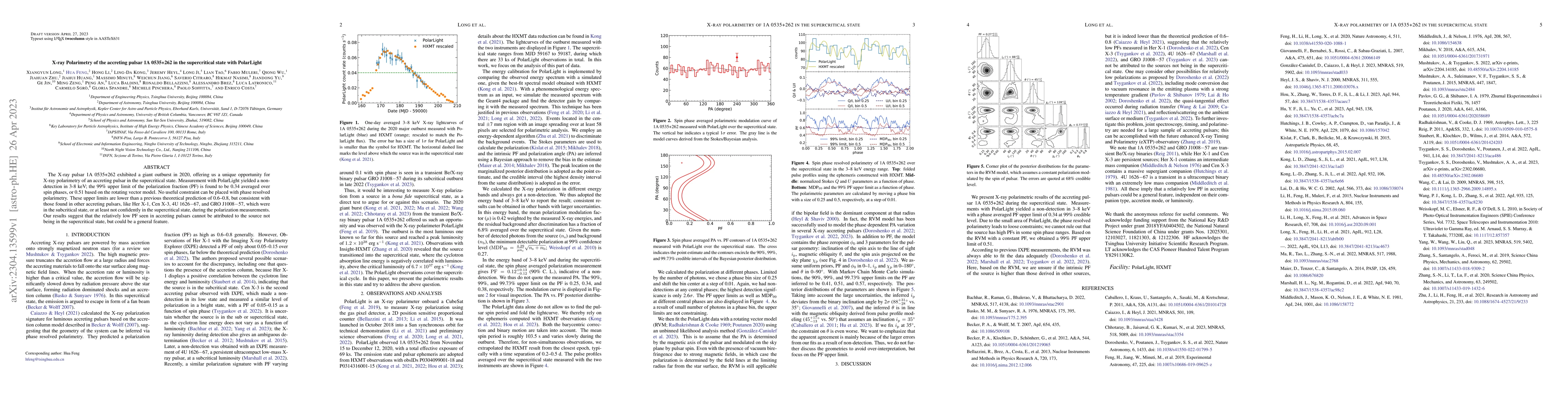 Thumbnail for X-ray Polarimetry of the accreting pulsar 1A~0535+262 in the
  supercritical state with PolarLight