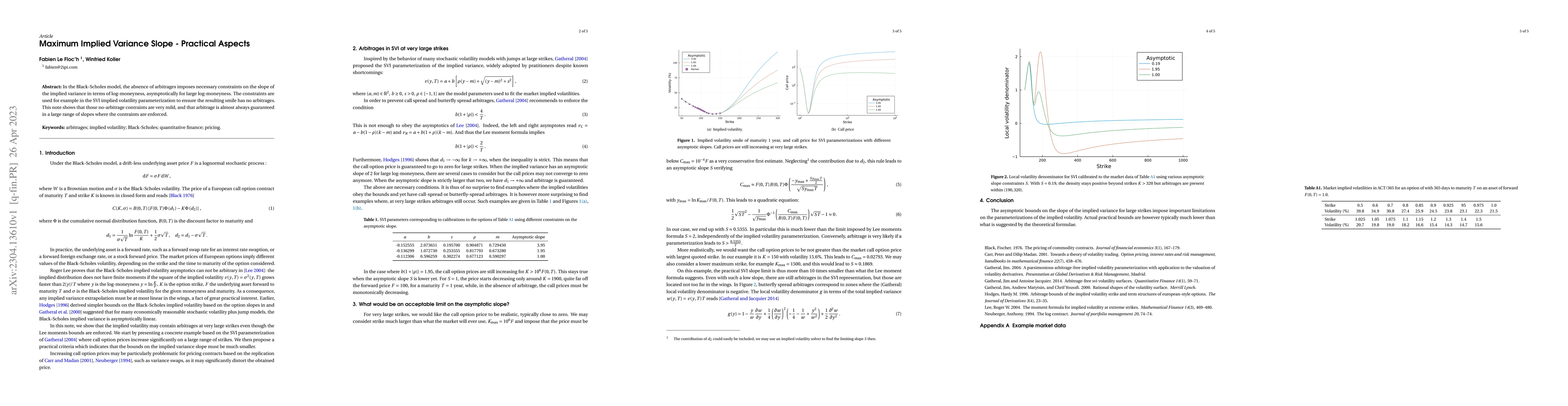 Thumbnail for Maximum Implied Variance Slope -- Practical Aspects