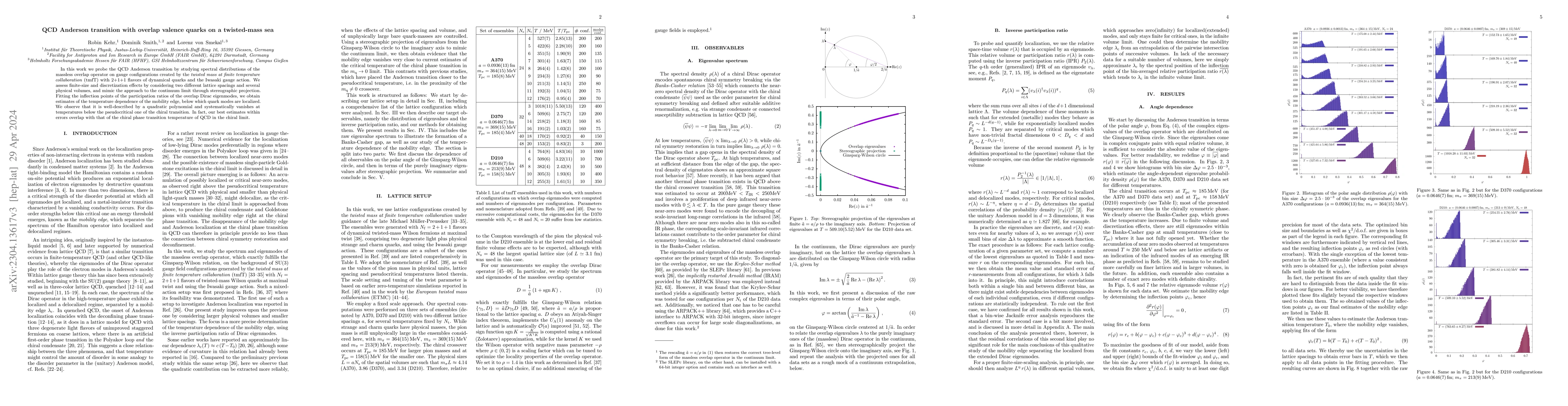 Thumbnail for QCD Anderson transition with overlap valence quarks on a twisted-mass
  sea