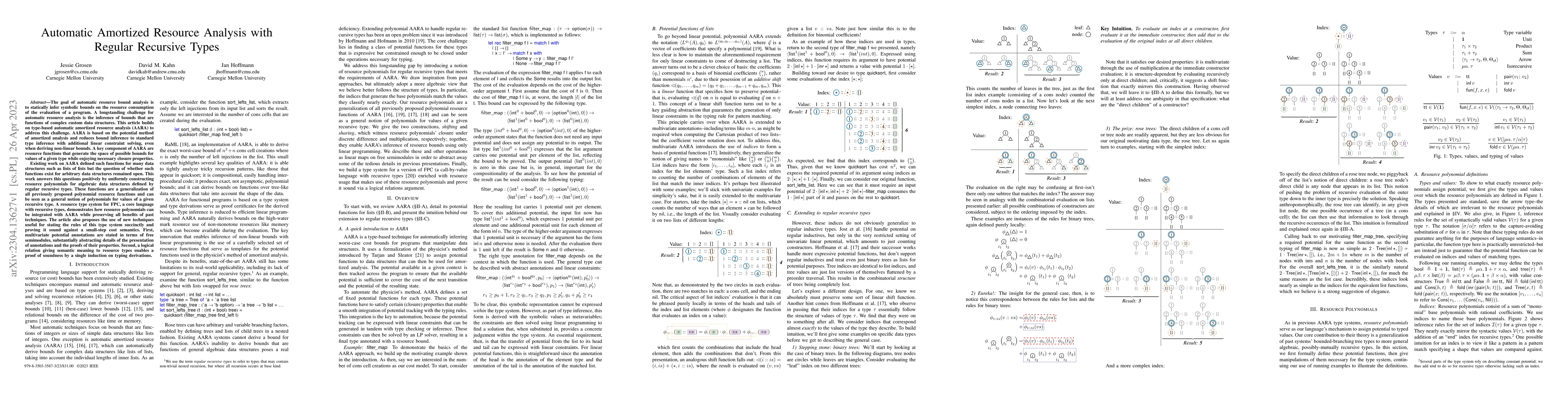 Thumbnail for Automatic Amortized Resource Analysis with Regular Recursive Types