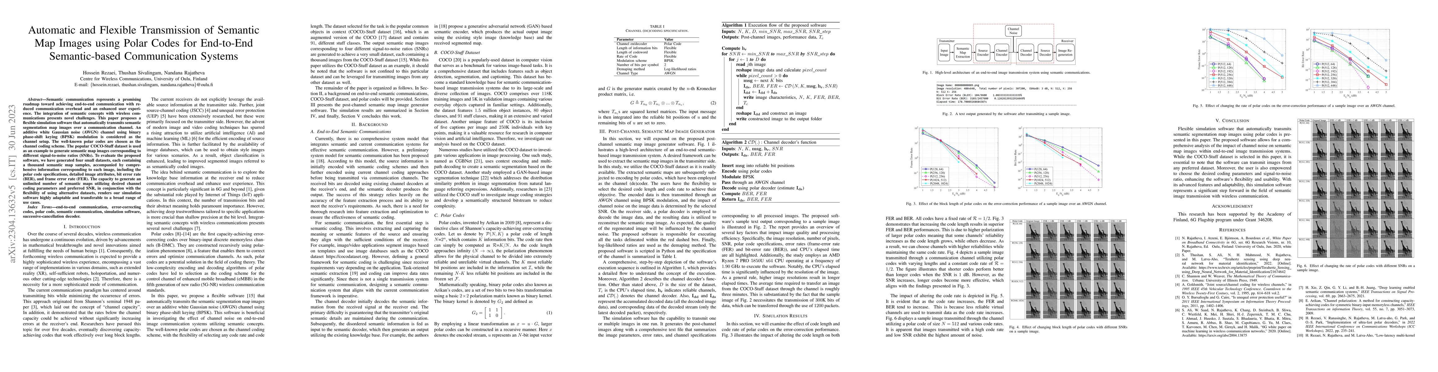 Thumbnail for Automatic and Flexible Transmission of Semantic Map Images using Polar
  Codes for End-to-End Semantic-based Communication Systems