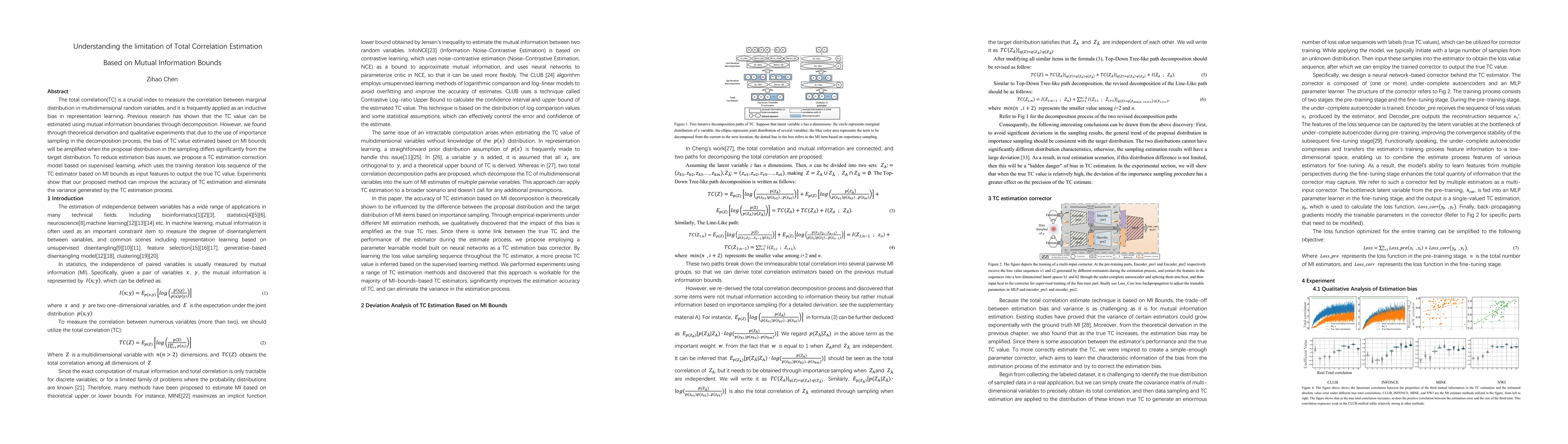 Thumbnail for Understanding the limitation of Total Correlation Estimation Based on
  Mutual Information Bounds