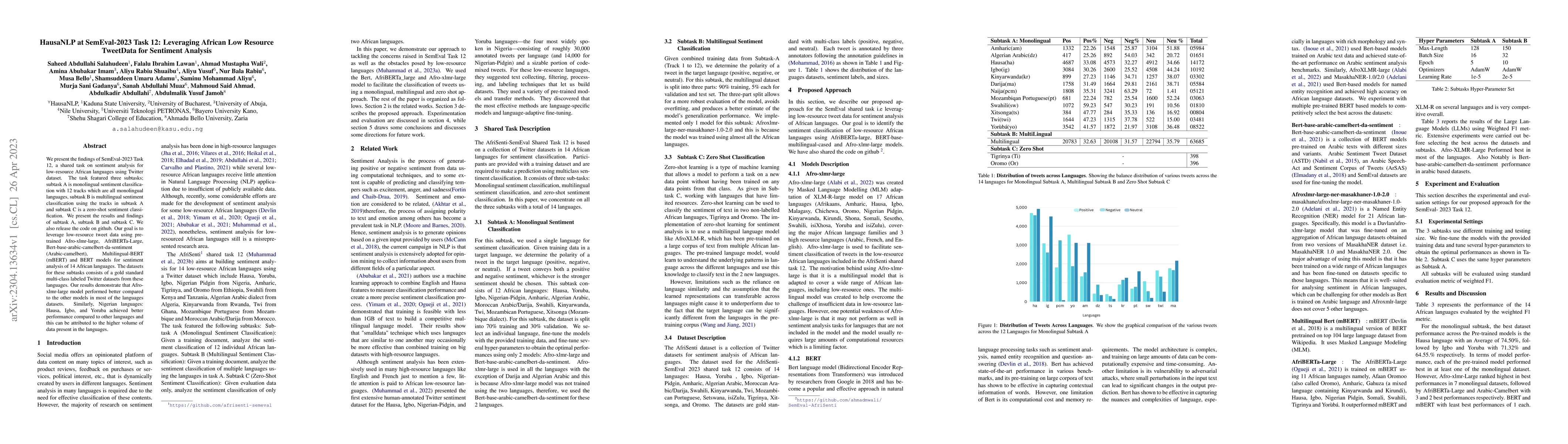 Thumbnail for HausaNLP at SemEval-2023 Task 12: Leveraging African Low Resource
  TweetData for Sentiment Analysis