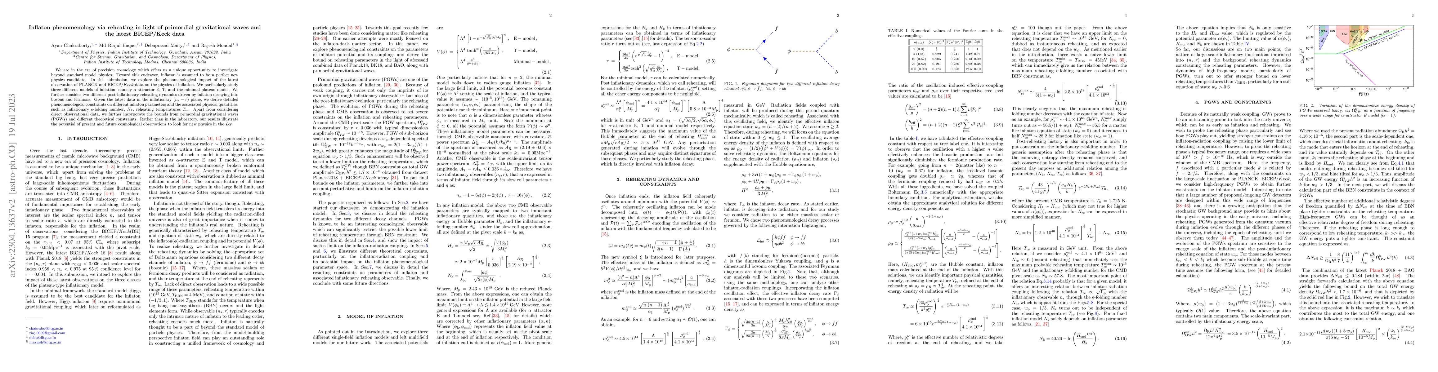 Thumbnail for Inflaton phenomenology via reheating in light of primordial
  gravitational waves and the latest BICEP/$Keck$ data