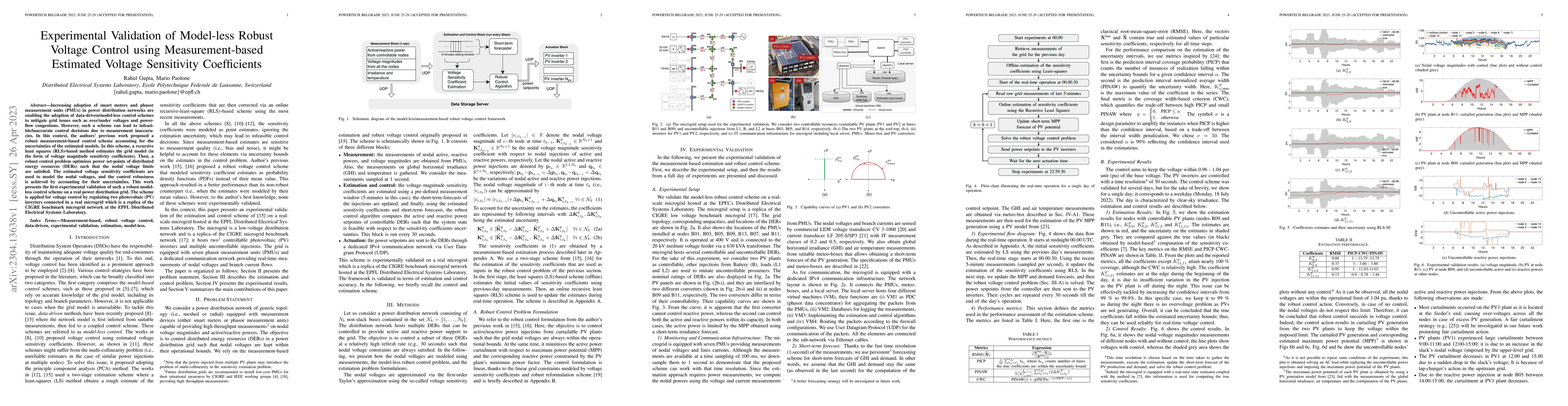 Thumbnail for Experimental Validation of Model-less Robust Voltage Control using
  Measurement-based Estimated Voltage Sensitivity Coefficients