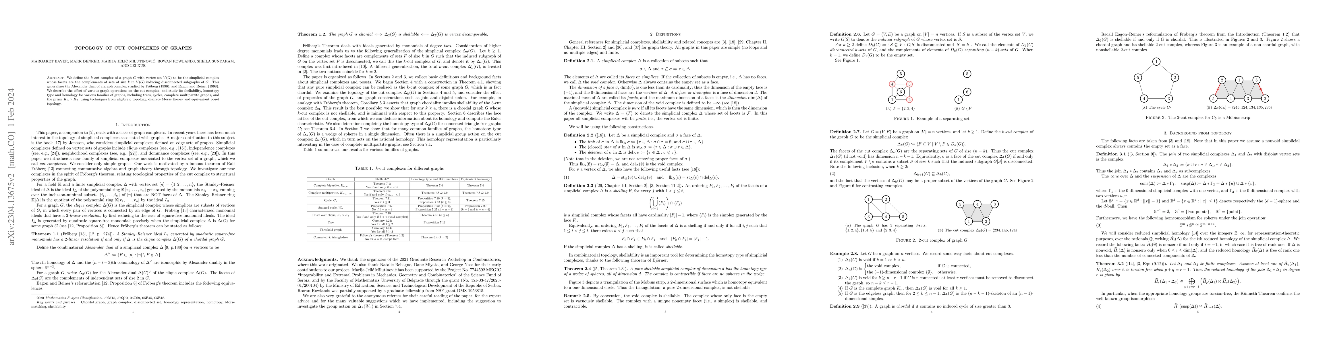 Thumbnail for Topology of Cut Complexes of Graphs