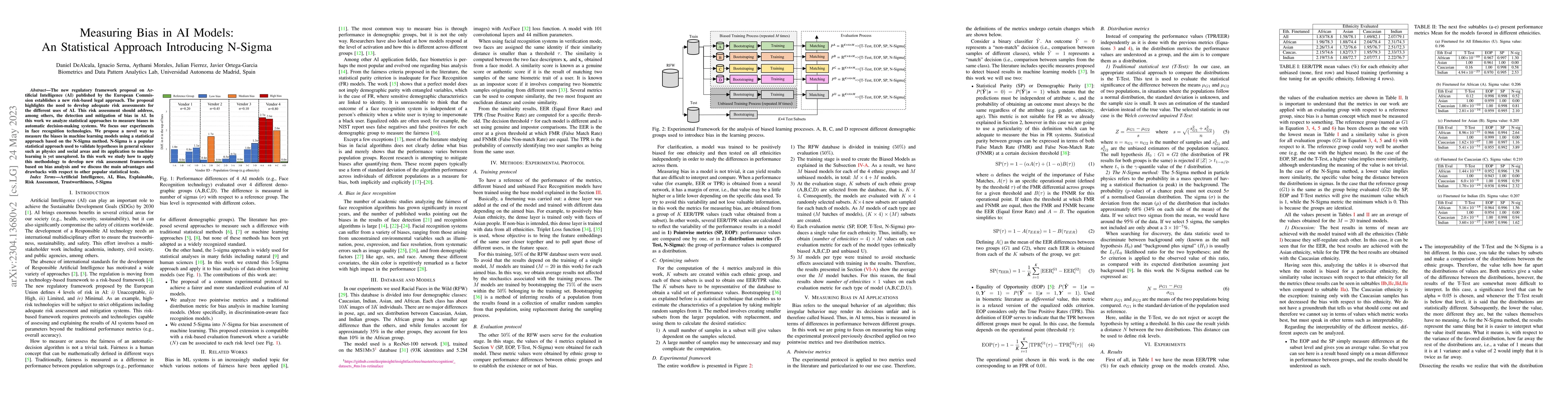 Thumbnail for Measuring Bias in AI Models: An Statistical Approach Introducing N-Sigma
