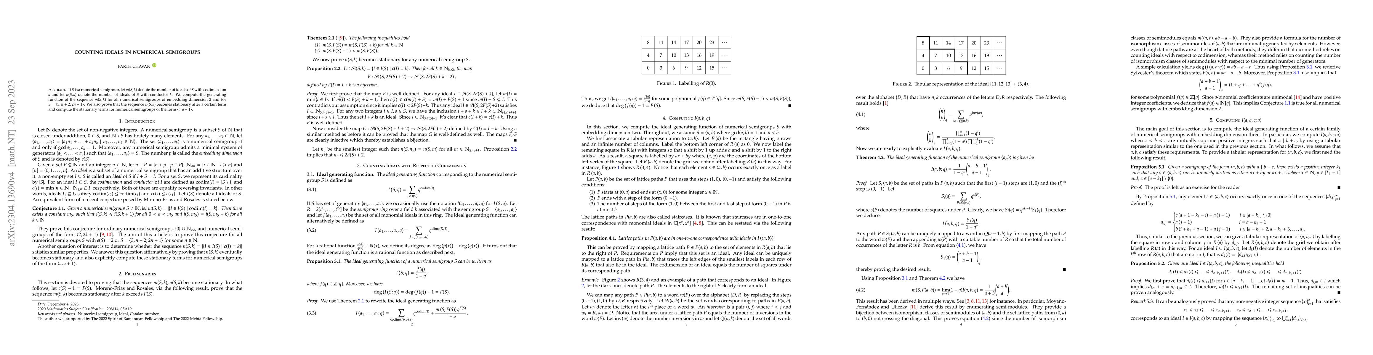 Thumbnail for Counting Ideals in Numerical Semigroups