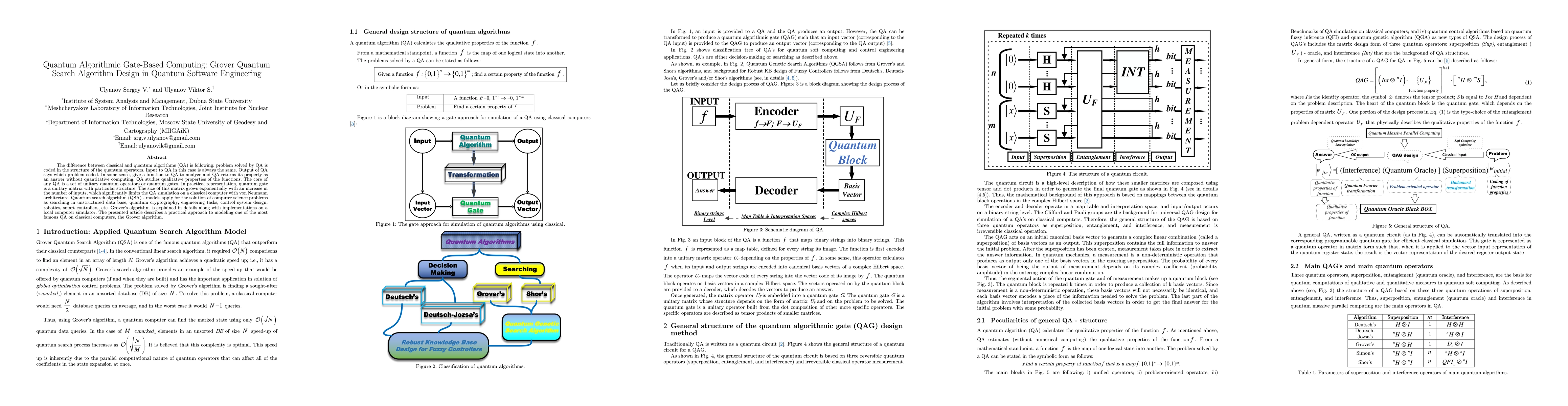 Thumbnail for Quantum Algorithmic Gate-Based Computing: Grover Quantum Search
  Algorithm Design in Quantum Software Engineering