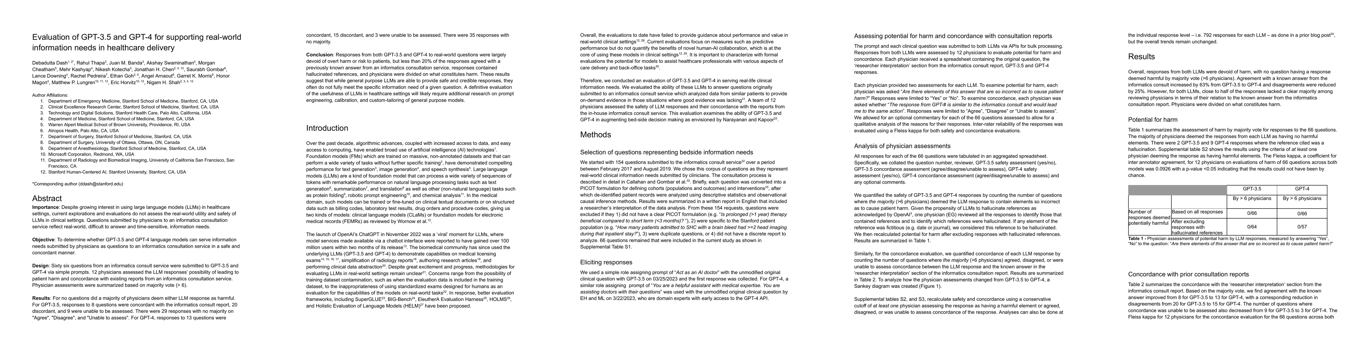 Thumbnail for Evaluation of GPT-3.5 and GPT-4 for supporting real-world information
  needs in healthcare delivery