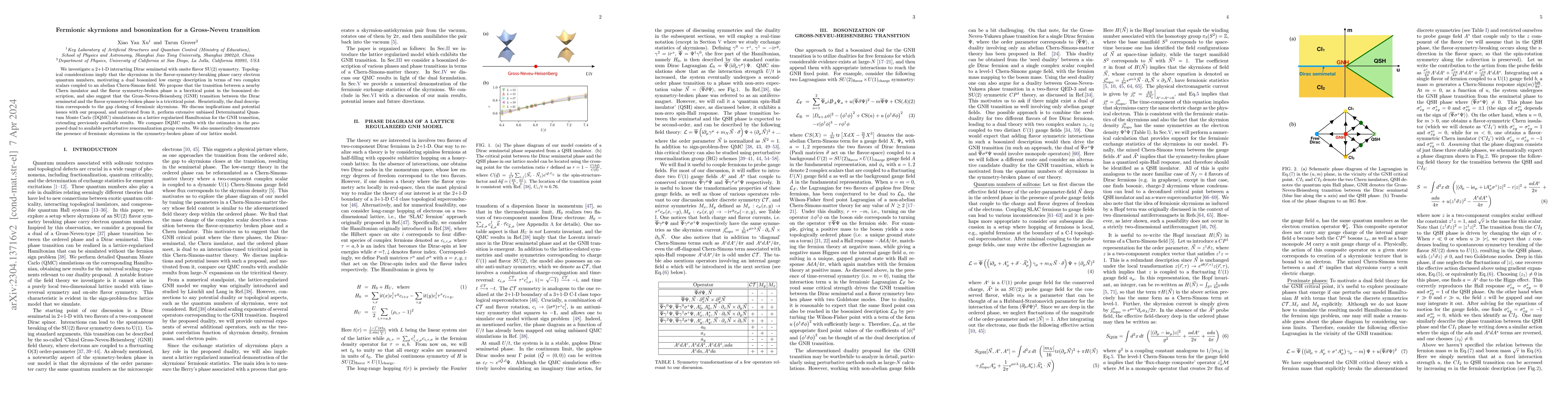Thumbnail for Fermionic skyrmions and bosonization for a Gross-Neveu transition
