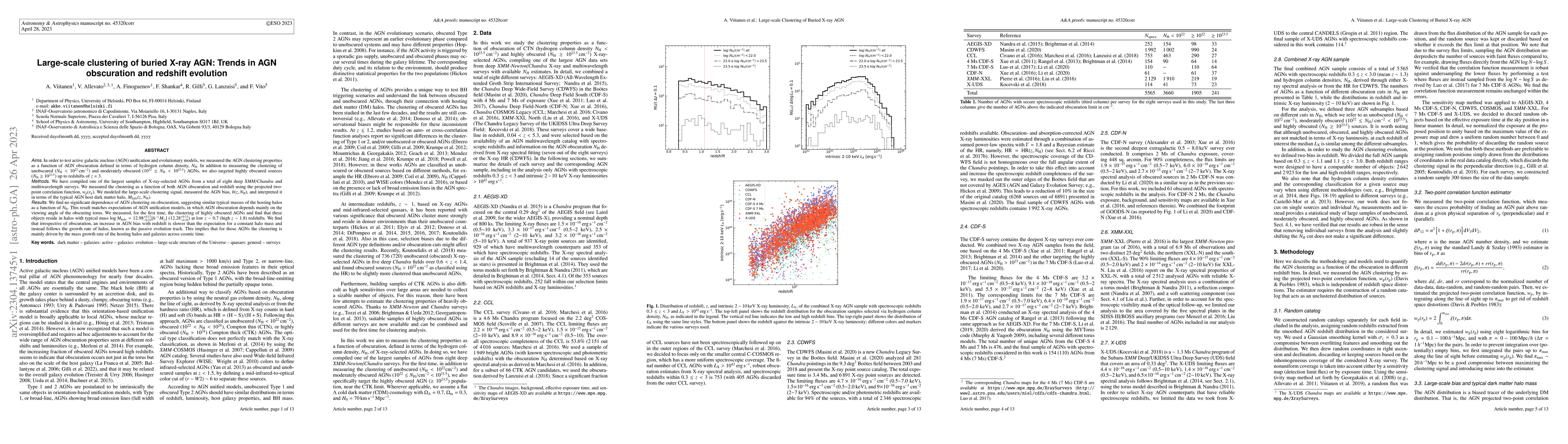 Thumbnail for Large-scale clustering of buried X-ray AGN: Trends in AGN obscuration
  and redshift evolution