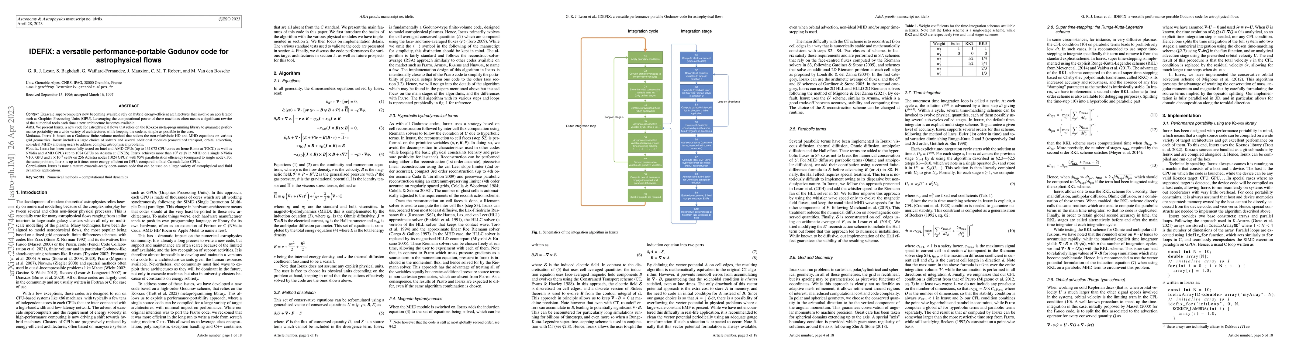 Thumbnail for IDEFIX: a versatile performance-portable Godunov code for astrophysical
  flows
