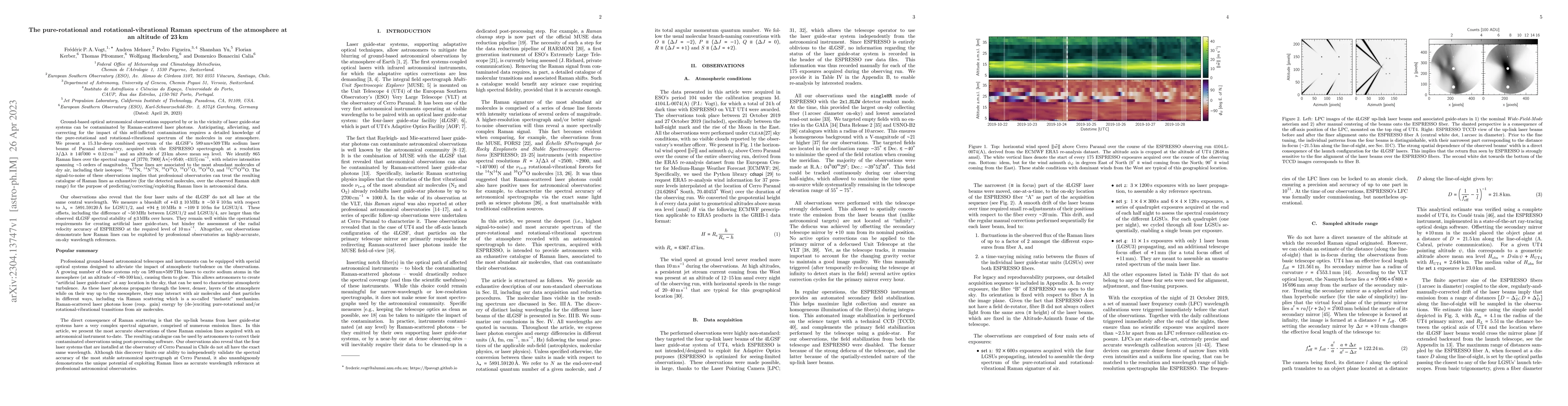 Thumbnail for The pure-rotational and rotational-vibrational Raman spectrum of the
  atmosphere at an altitude of 23 km