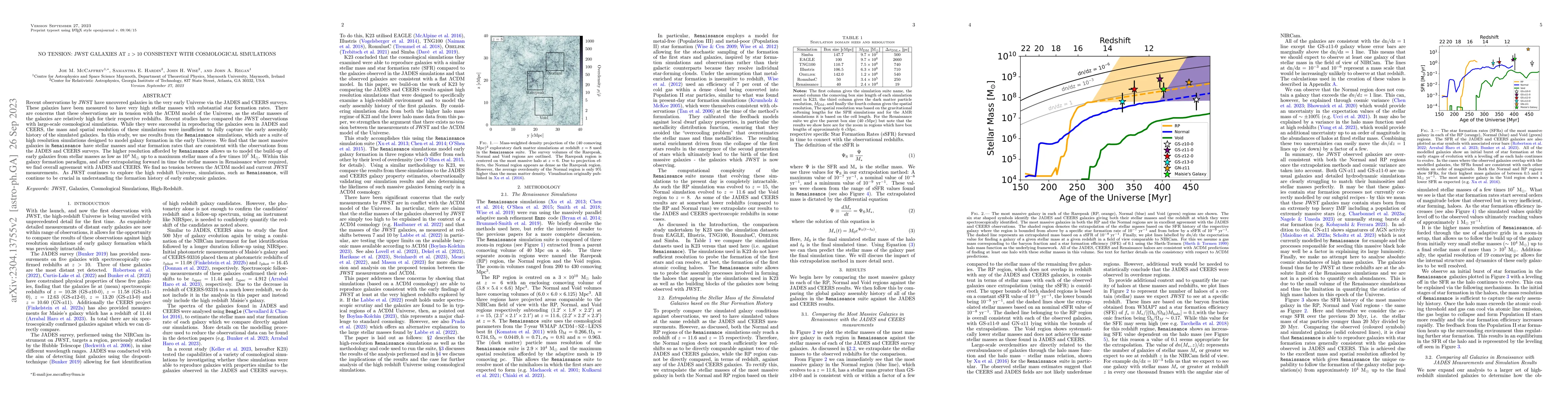 Thumbnail for No Tension: JWST Galaxies at $z > 10$ Consistent with Cosmological
  Simulations