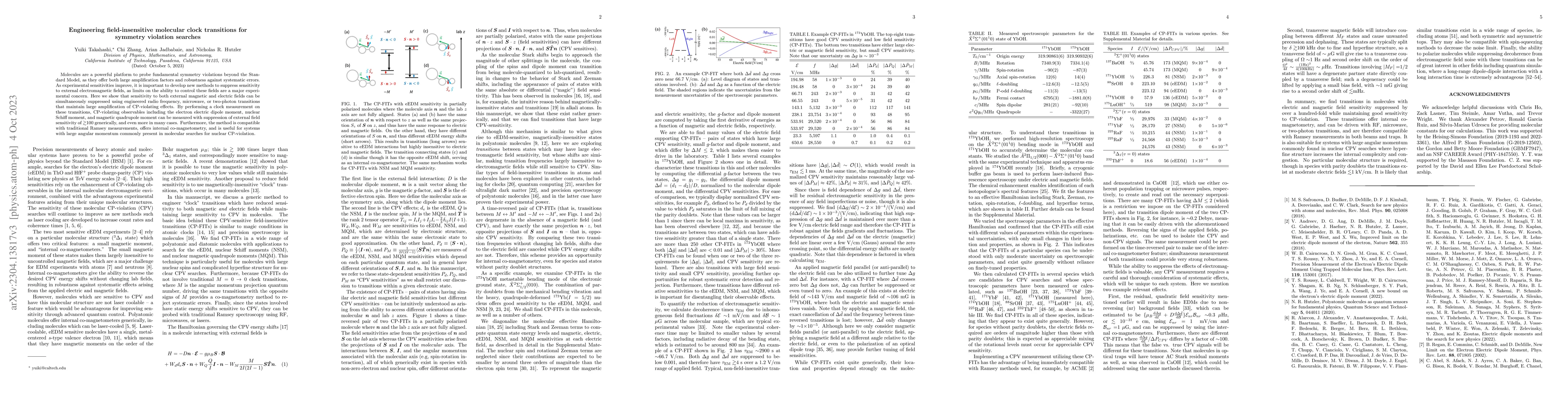 Thumbnail for Engineering field-insensitive molecular clock transitions for symmetry
  violation searches