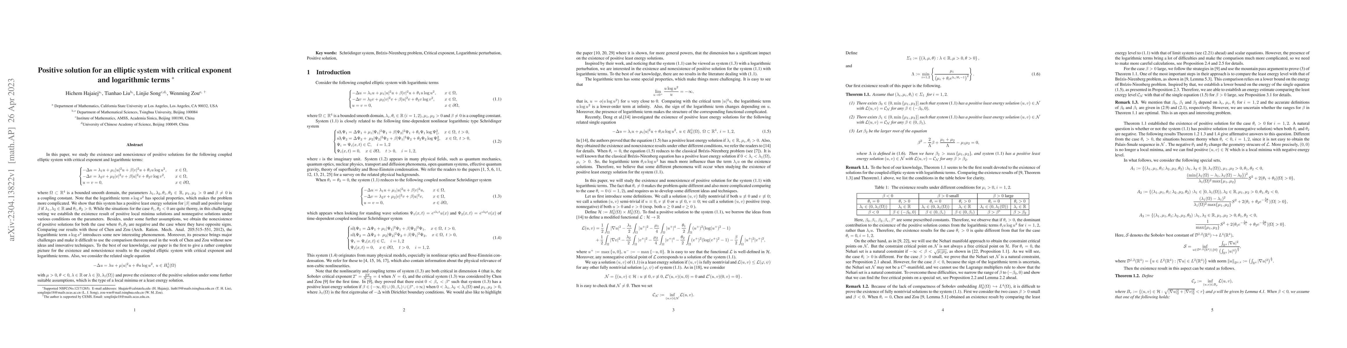 Thumbnail for Positive solution for an elliptic system with critical exponent and
  logarithmic terms