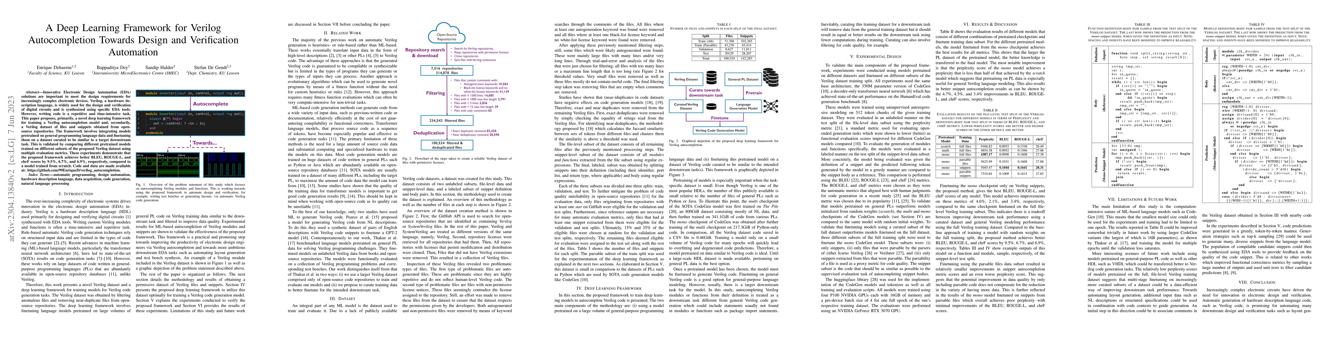 Thumbnail for A Deep Learning Framework for Verilog Autocompletion Towards Design and
  Verification Automation