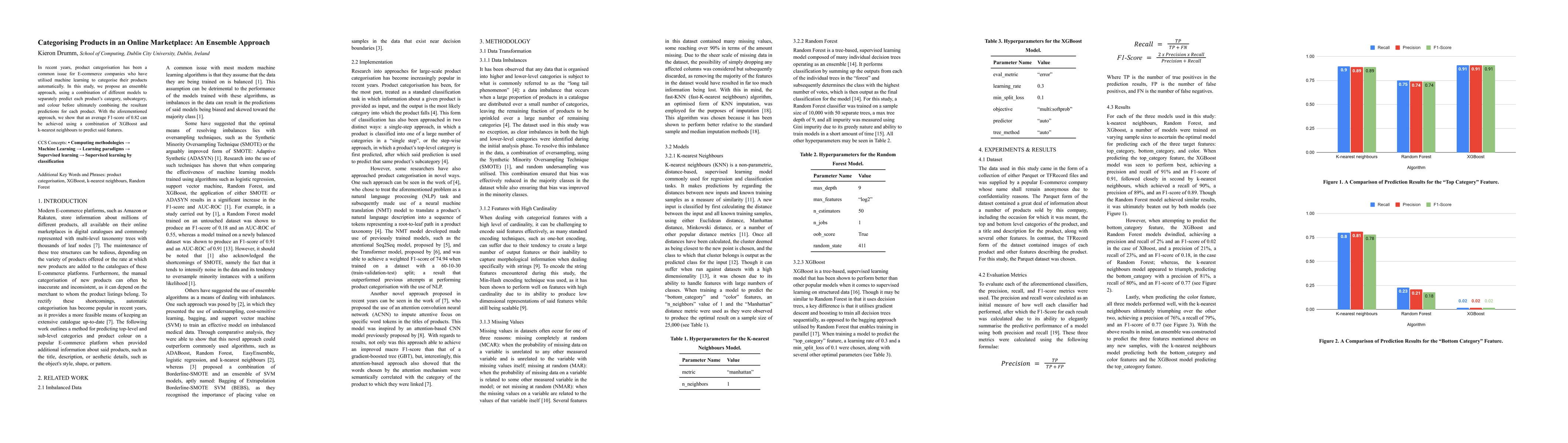 Thumbnail for Categorising Products in an Online Marketplace: An Ensemble Approach