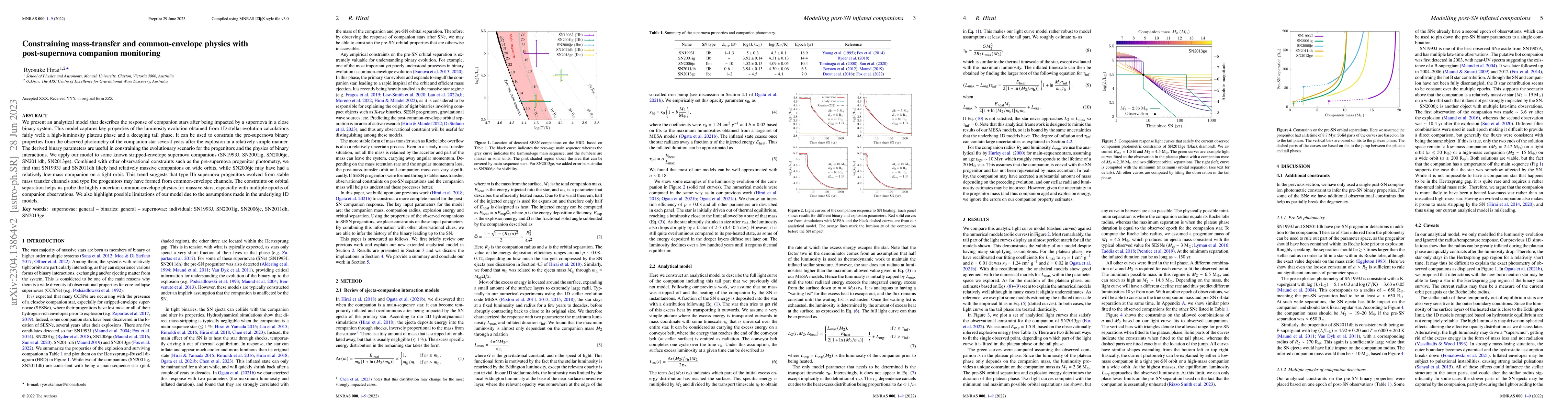 Thumbnail for Constraining mass transfer and common-envelope physics with
  post-supernova companion monitoring
