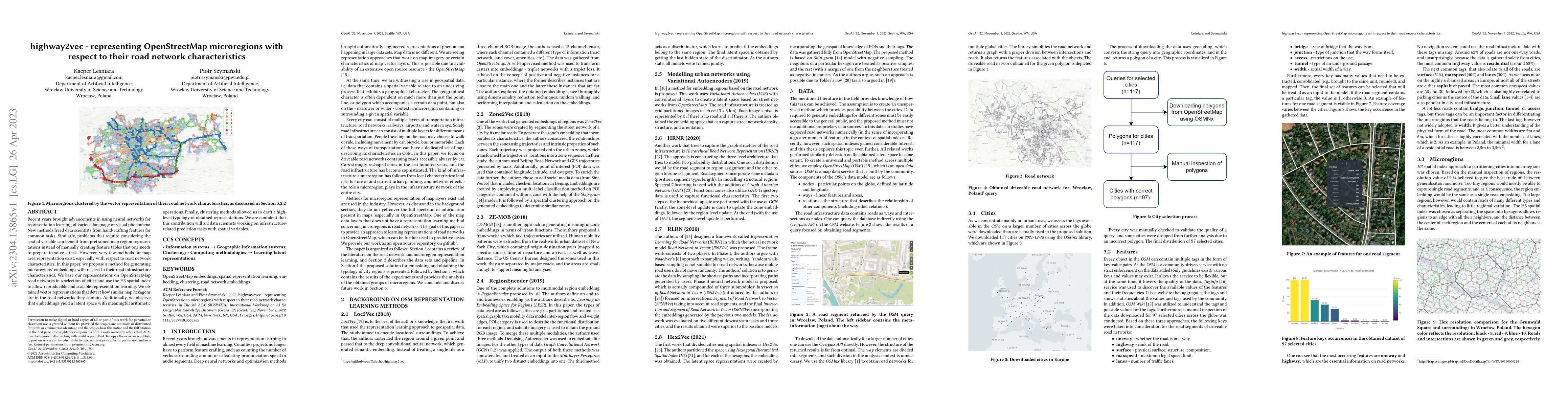 Thumbnail for highway2vec -- representing OpenStreetMap microregions with respect to
  their road network characteristics