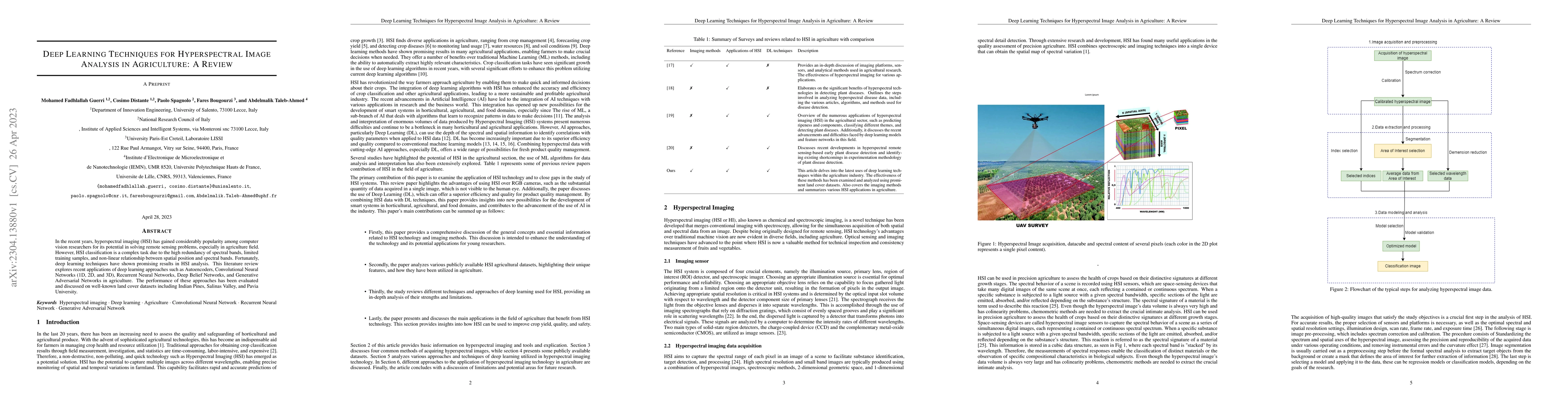 Thumbnail for Deep Learning Techniques for Hyperspectral Image Analysis in
  Agriculture: A Review