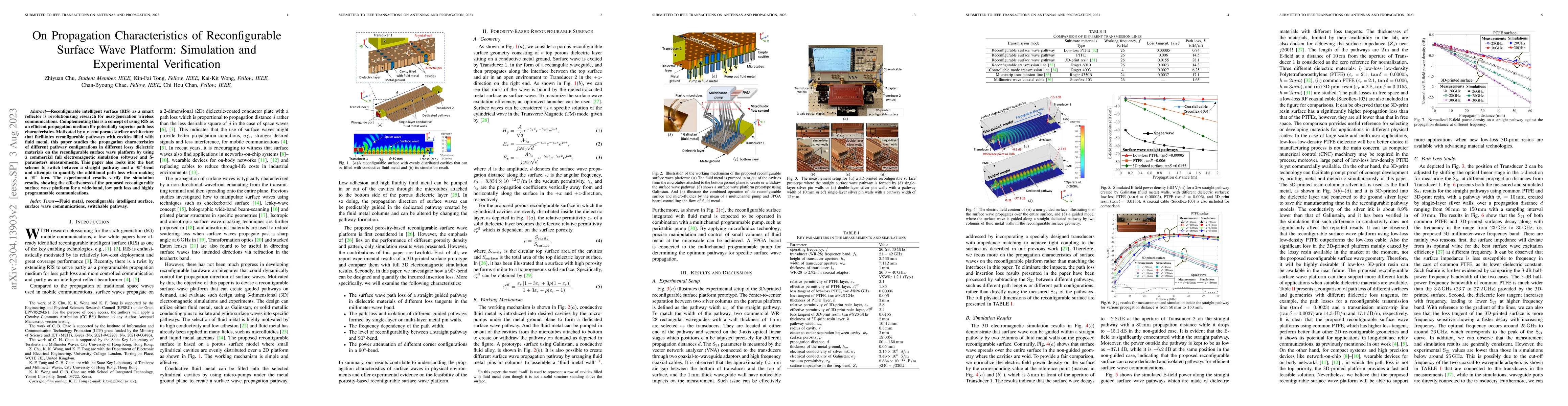 Thumbnail for On Propagation Characteristics of Reconfigurable Surface Wave Platform:
  Simulation and Experimental Verification