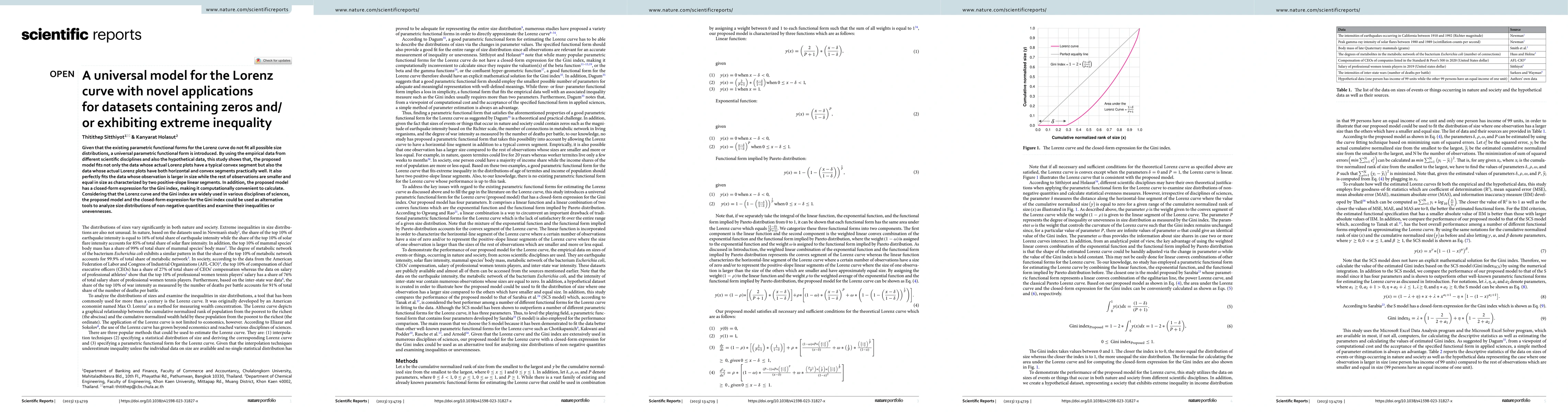Thumbnail for A universal model for the Lorenz curve with novel applications for
  datasets containing zeros and/or exhibiting extreme inequality