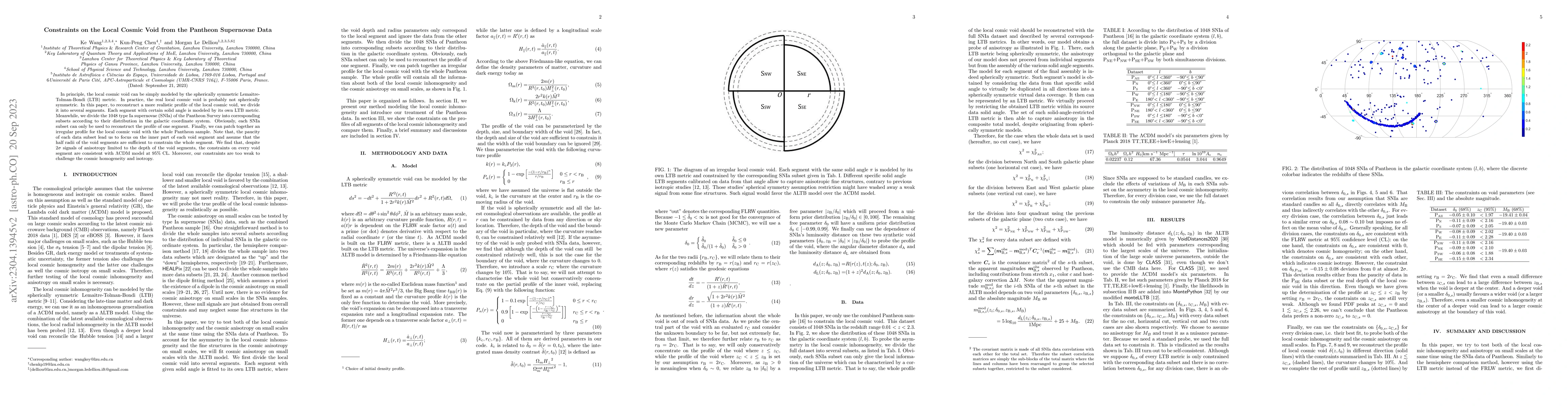 Thumbnail for Constraints on the Local Cosmic Void from the Pantheon Supernovae Data