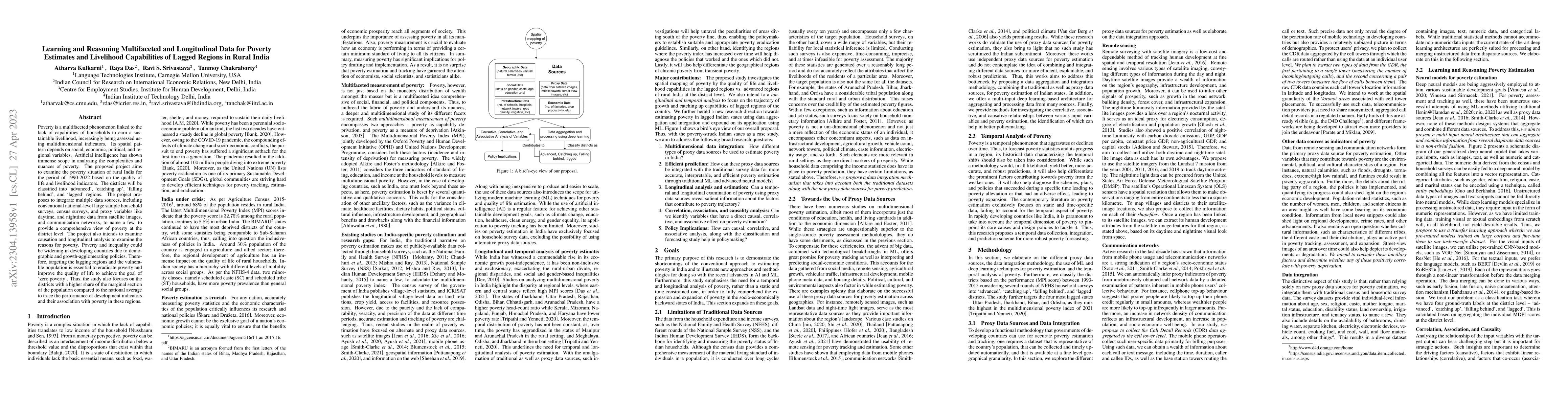Thumbnail for Learning and Reasoning Multifaceted and Longitudinal Data for Poverty
  Estimates and Livelihood Capabilities of Lagged Regions in Rural India