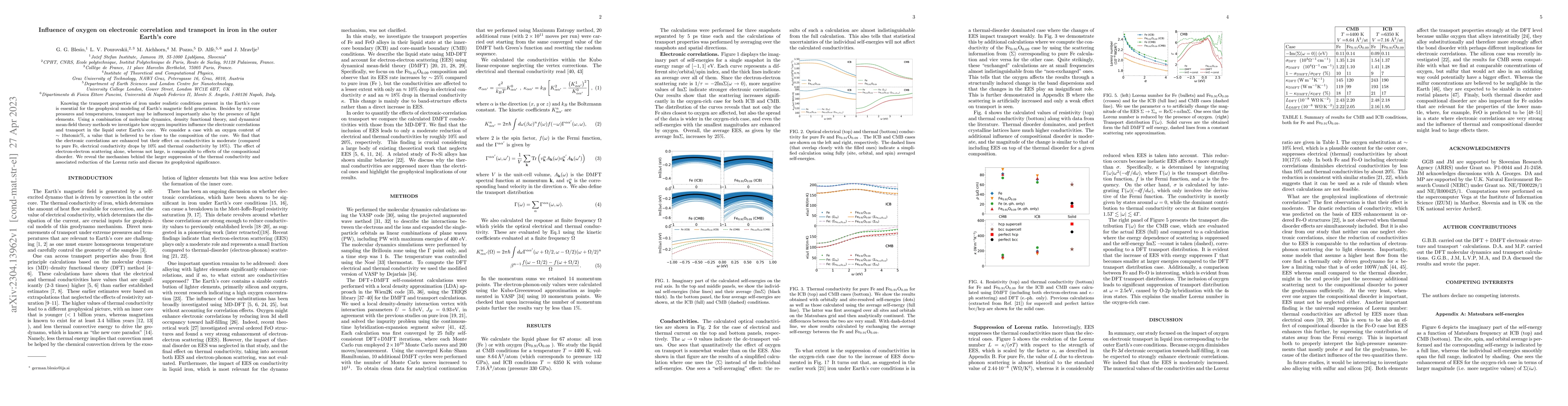 Thumbnail for Influence of oxygen on electronic correlation and transport in iron in
  the outer Earth's core