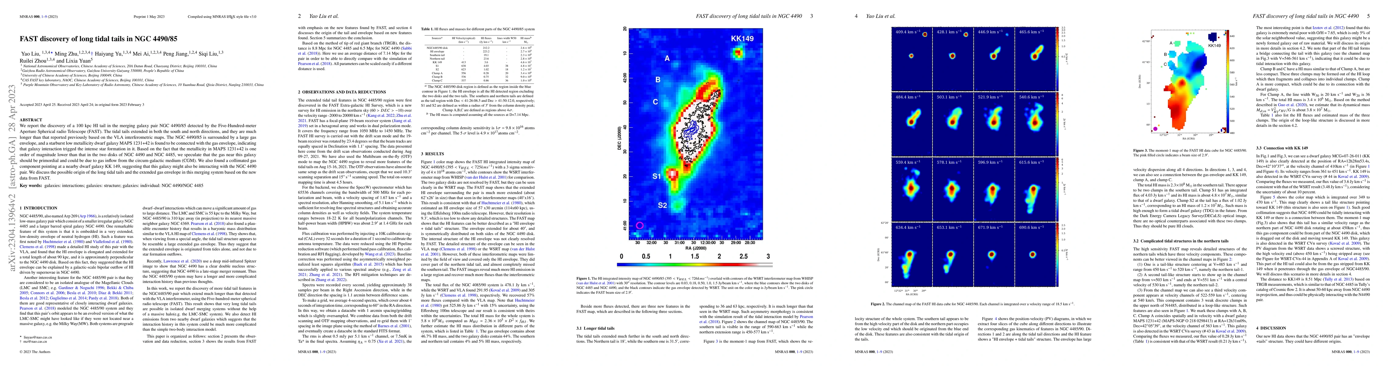 Thumbnail for FAST discovery of long tidal tails in NGC 4490/85