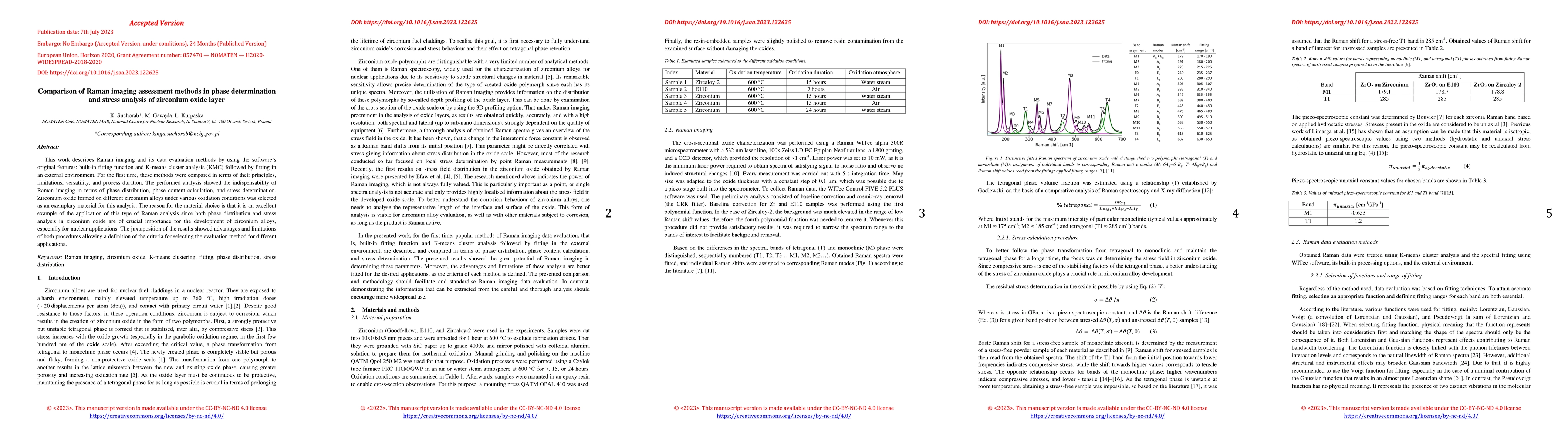 Thumbnail for Comparison of Raman imaging assessment methods in phase determination
  and stress analysis of zirconium oxide layer