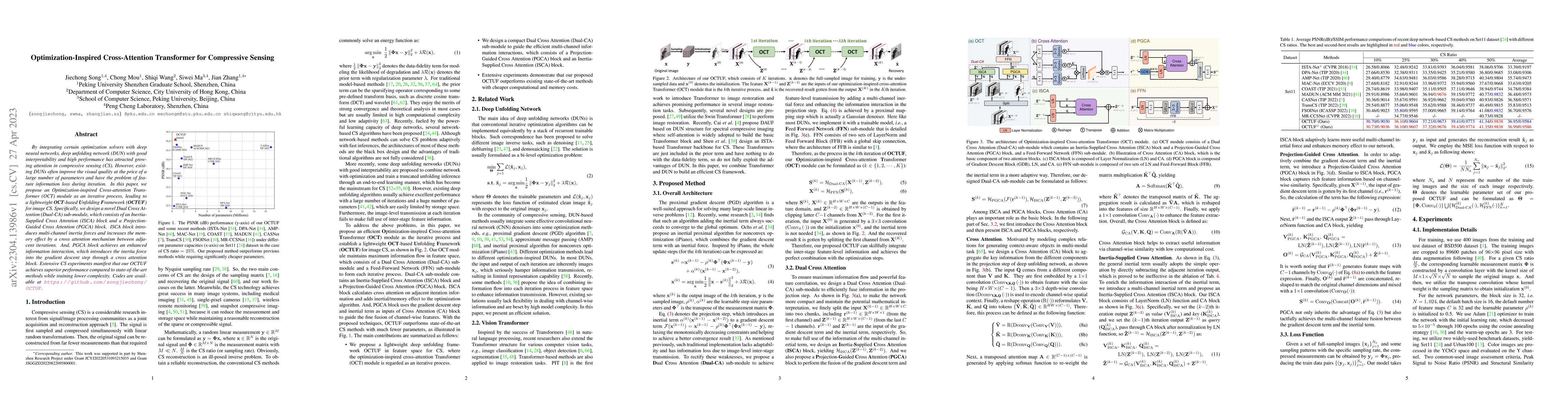 Thumbnail for Optimization-Inspired Cross-Attention Transformer for Compressive
  Sensing