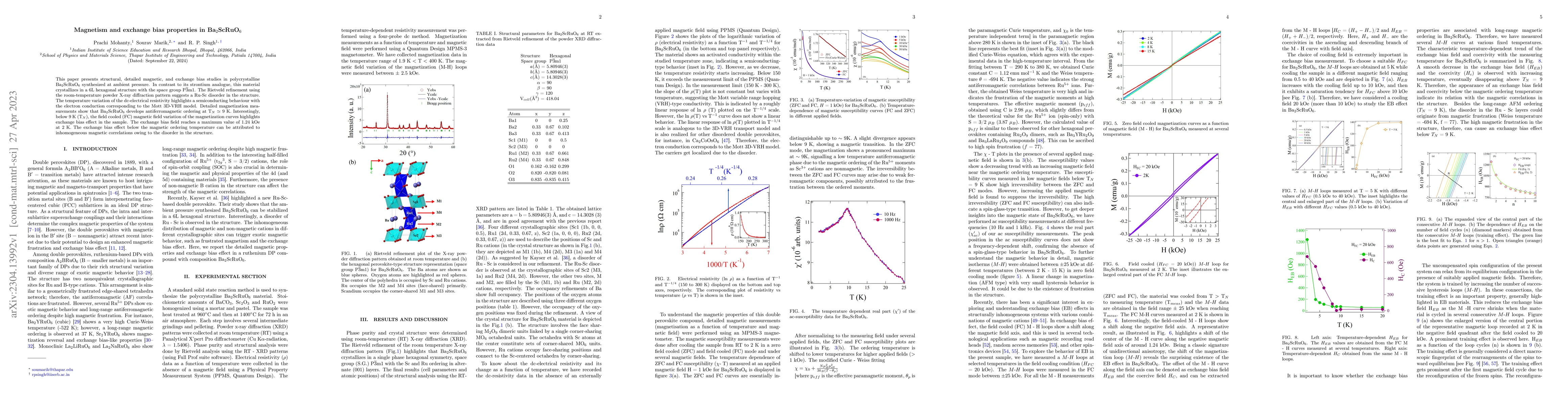 Thumbnail for Magnetism and exchange bias properties in Ba$_{2}$ScRuO$_{6}$