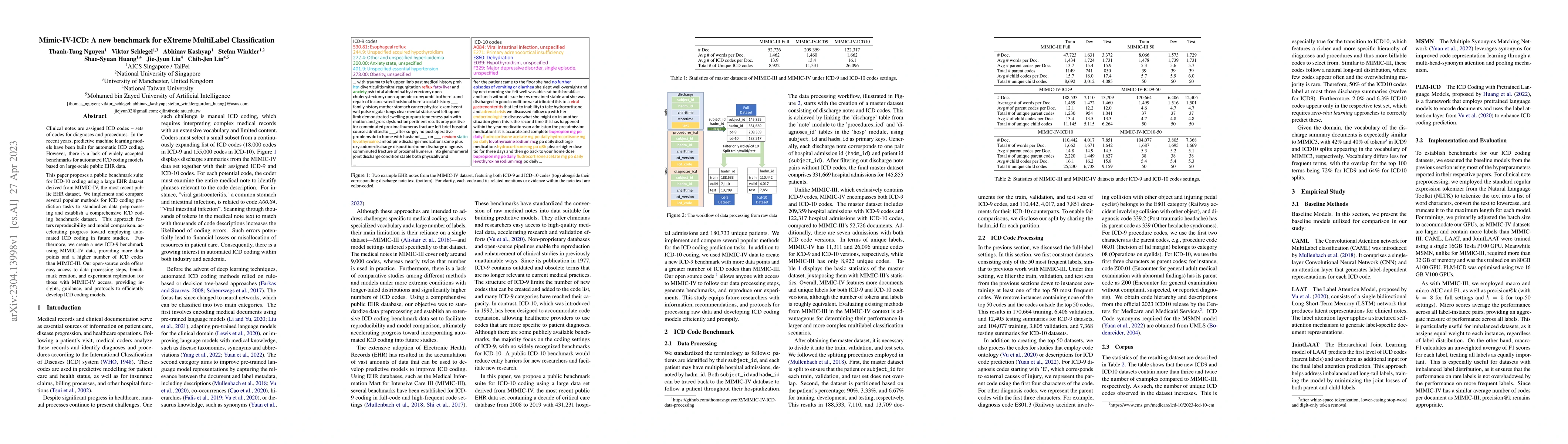 Thumbnail for Mimic-IV-ICD: A new benchmark for eXtreme MultiLabel Classification