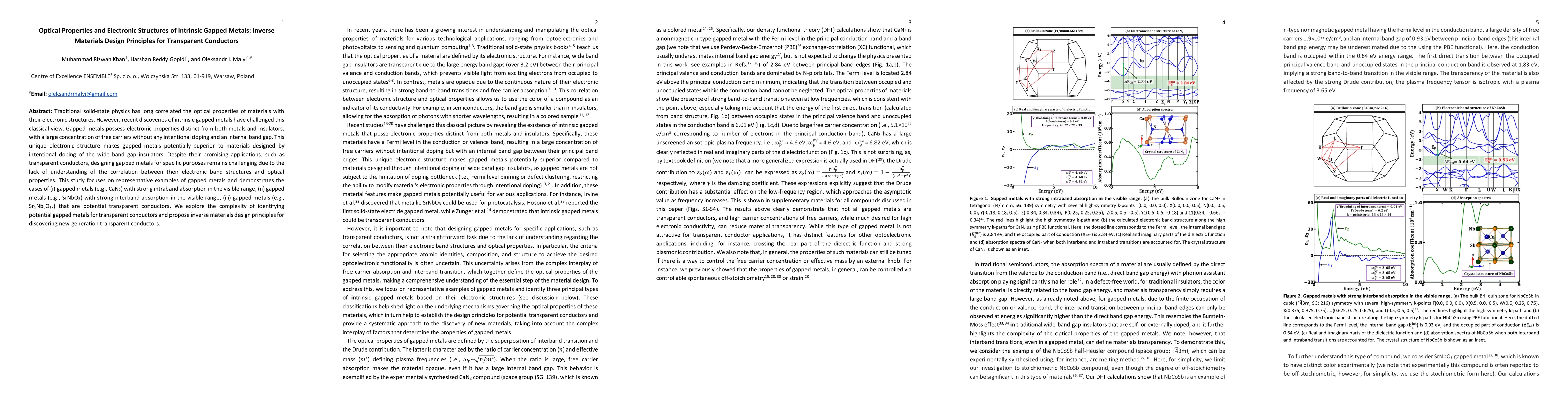 Thumbnail for Optical Properties and Electronic Structures of Intrinsic Gapped Metals:
  Inverse Materials Design Principles for Transparent Conductors