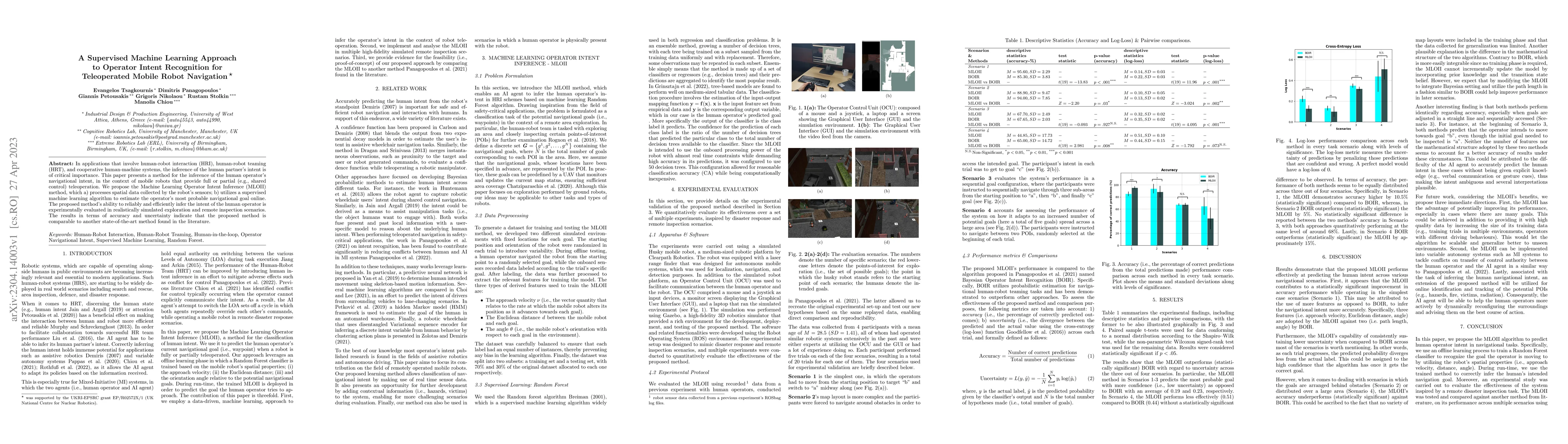 Thumbnail for A Supervised Machine Learning Approach to Operator Intent Recognition
  for Teleoperated Mobile Robot Navigation