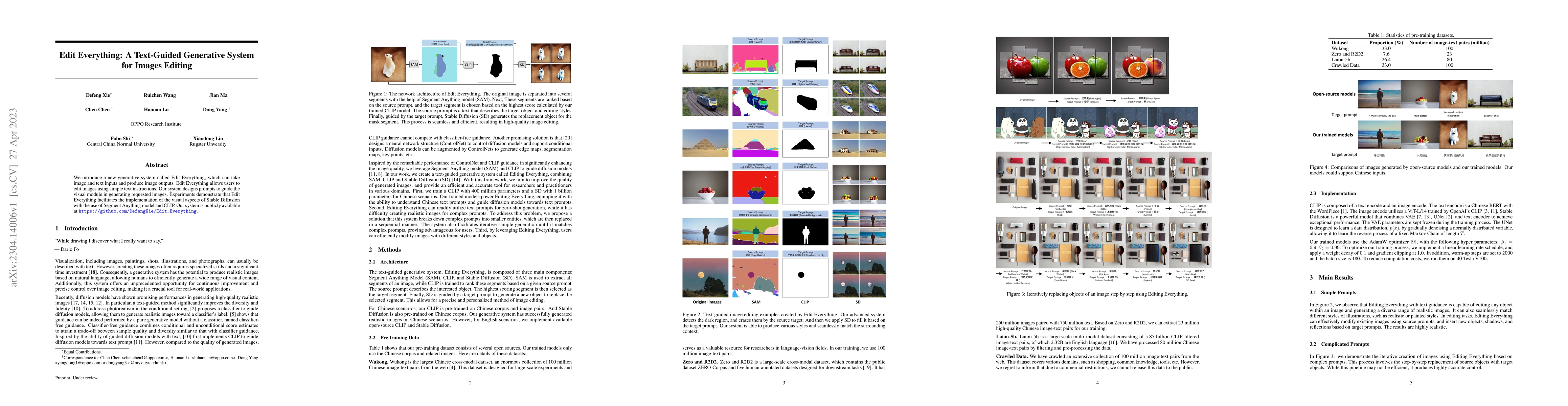 Thumbnail for Edit Everything: A Text-Guided Generative System for Images Editing