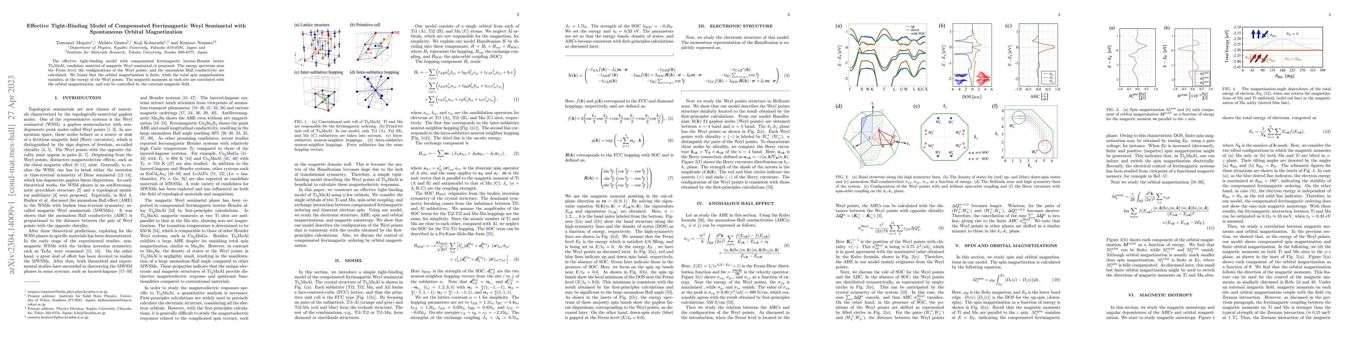 Thumbnail for Effective Tight-Binding Model of Compensated Ferrimagnetic Weyl
  Semimetal with Spontaneous Orbital Magnetization