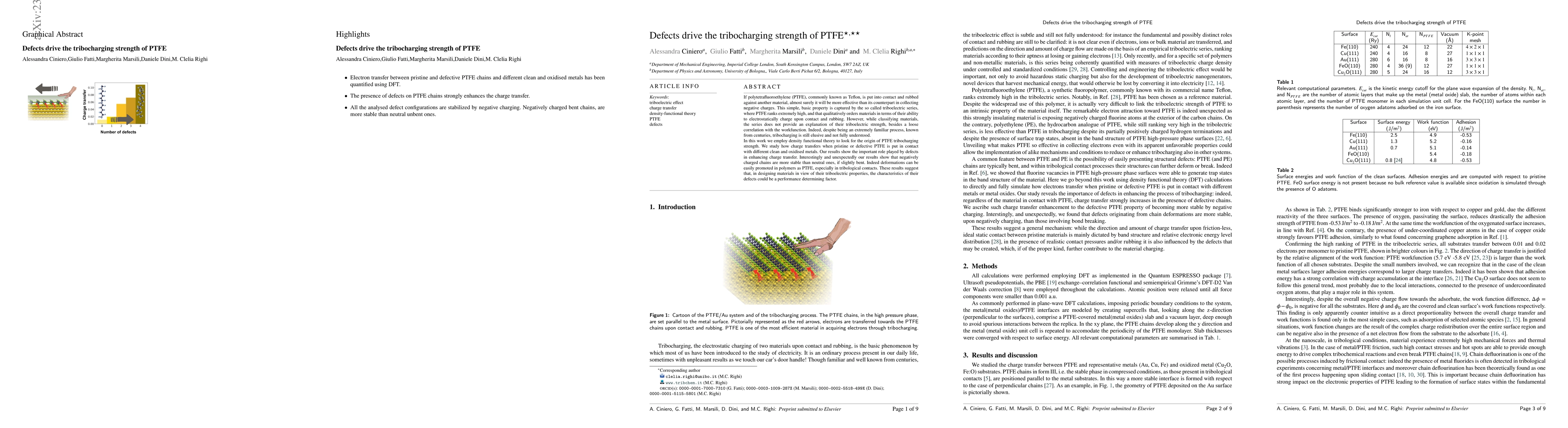 Thumbnail for Defects drive the tribocharging strength of PTFE