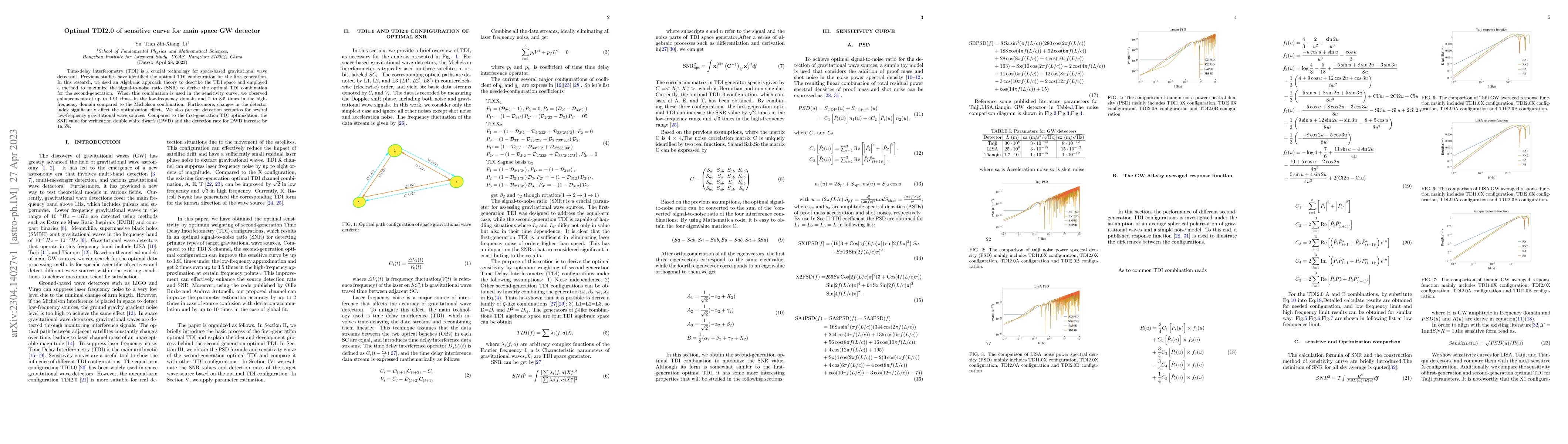 Thumbnail for Optimal TDI2.0 of sensitive curve for main space GW detector