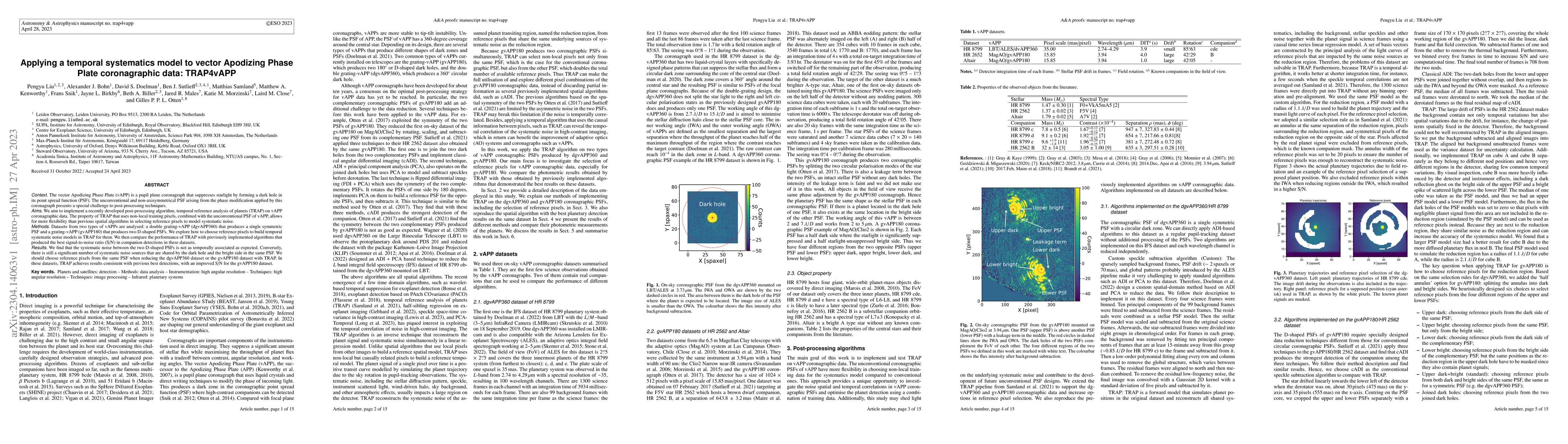 Thumbnail for Applying a temporal systematics model to vector Apodizing Phase Plate
  coronagraphic data: TRAP4vAPP