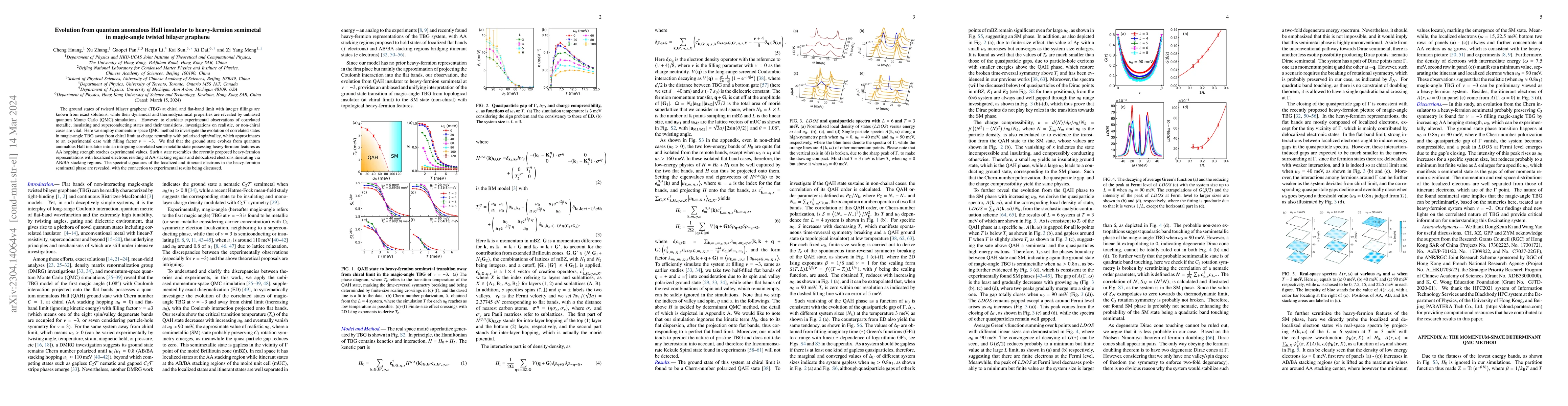 Thumbnail for Evolution from quantum anomalous Hall insulator to heavy-fermion
  semimetal in magic-angle twisted bilayer graphene
