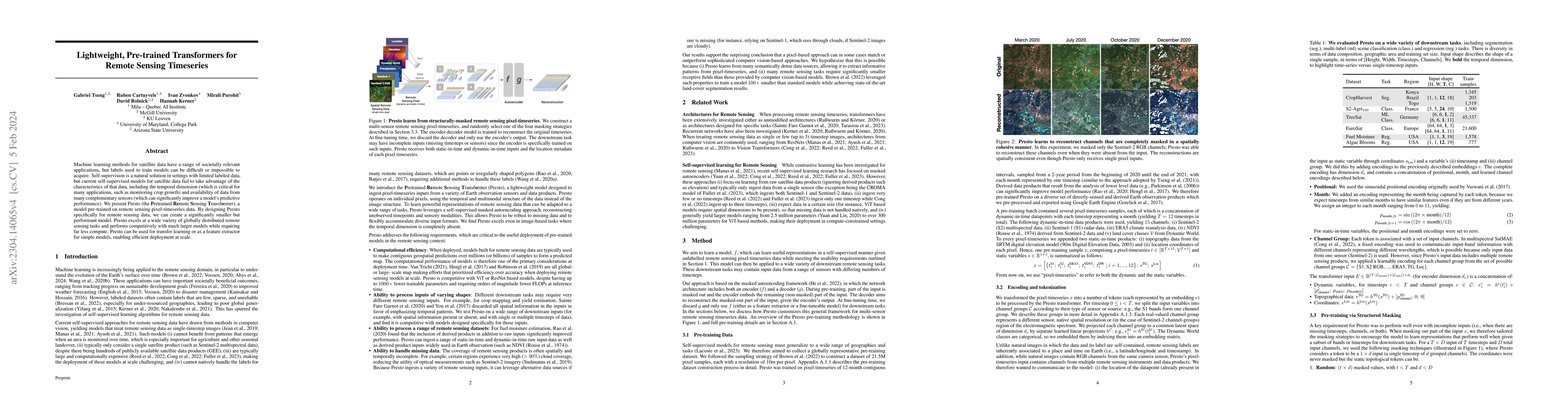 Thumbnail for Lightweight, Pre-trained Transformers for Remote Sensing Timeseries