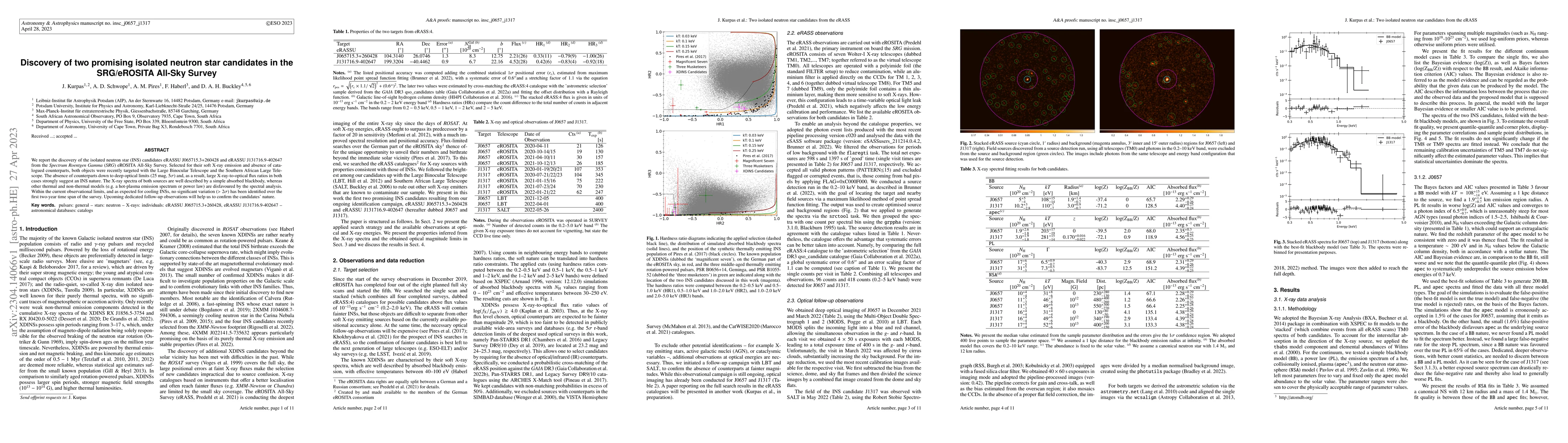 Thumbnail for Discovery of two promising isolated neutron star candidates in the
  SRG/eROSITA All-Sky Survey