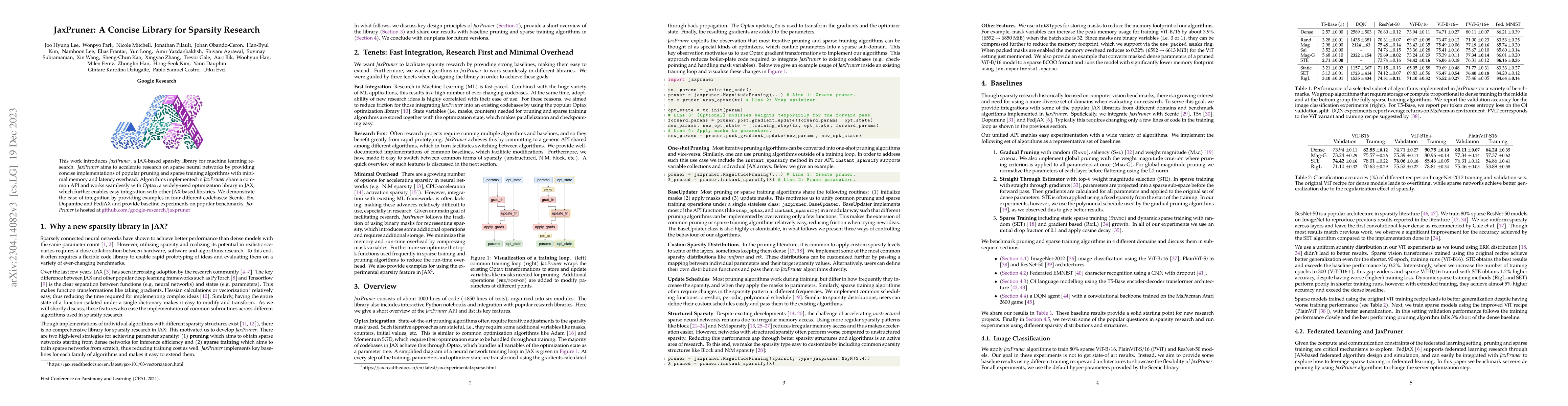 Thumbnail for JaxPruner: A concise library for sparsity research