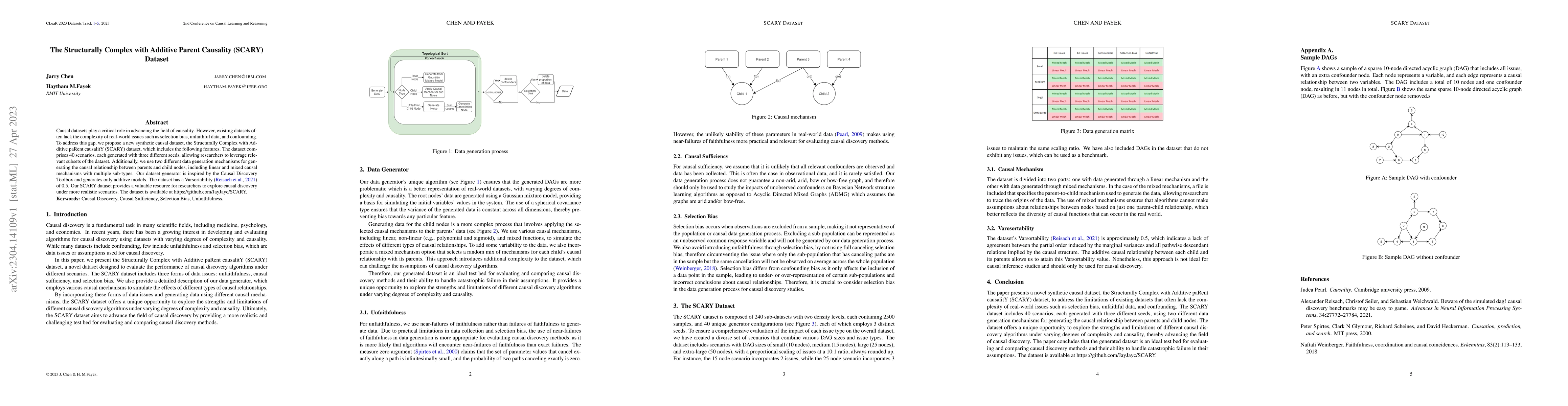 Thumbnail for The Structurally Complex with Additive Parent Causality (SCARY) Dataset