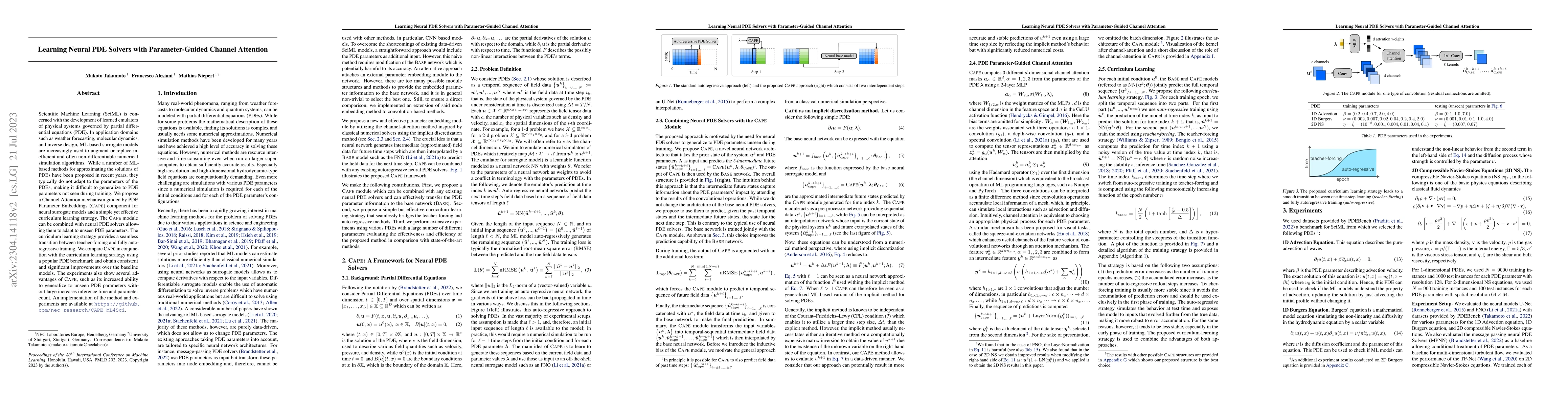 Thumbnail for Learning Neural PDE Solvers with Parameter-Guided Channel Attention